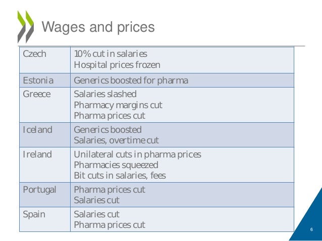 Achieving Better Value for Money in Health Care